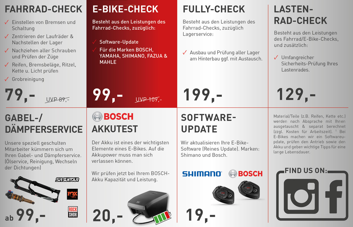 Bike-Check Anzeige 2024